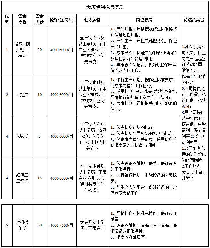 金河乳业最新招聘信息与职业机遇深度探讨