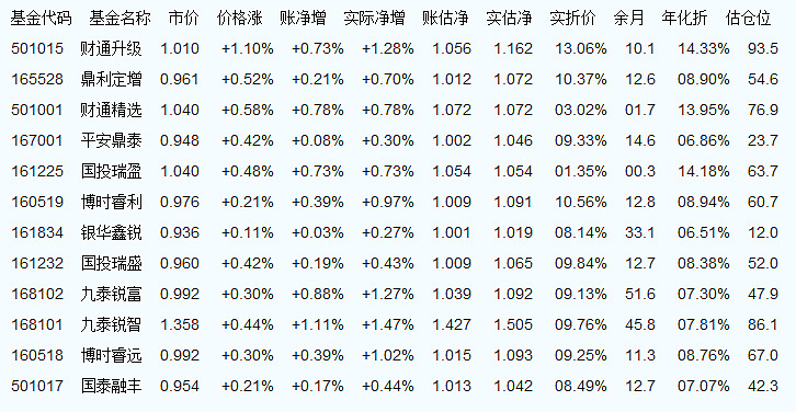 2024年12月24日 第6页