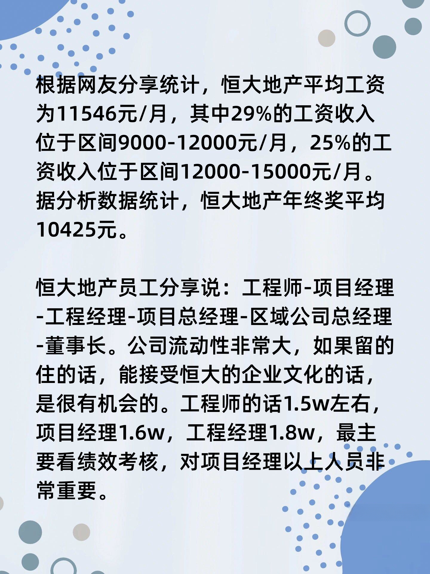 恒大集团最新工资标准详解