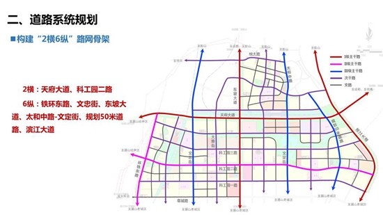 邯郸市现代化城市交通网络新规划出炉，构建全新道路系统