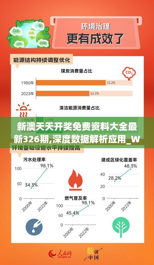 2024新奥原料免费大全,精细设计解析_R版58.638