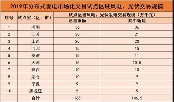 新门内部资料精准大全,准确资料解释落实_领航款30.666