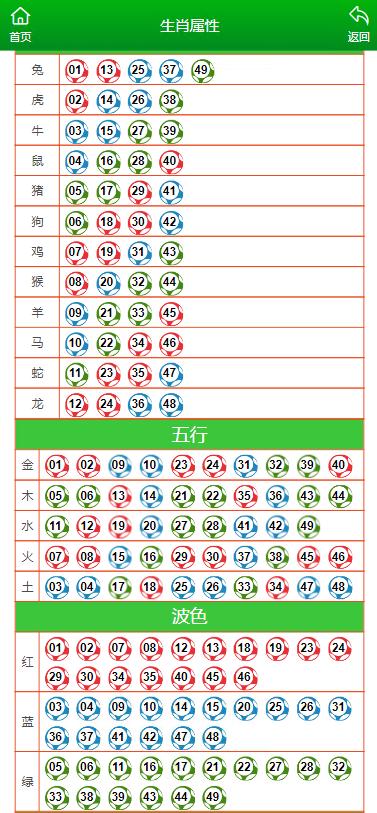 新澳门一码一码100准,精细评估说明_XT50.391