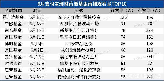 澳门六开奖结果2024开奖记录今晚直播视频,机构预测解释落实方法_创新版58.571