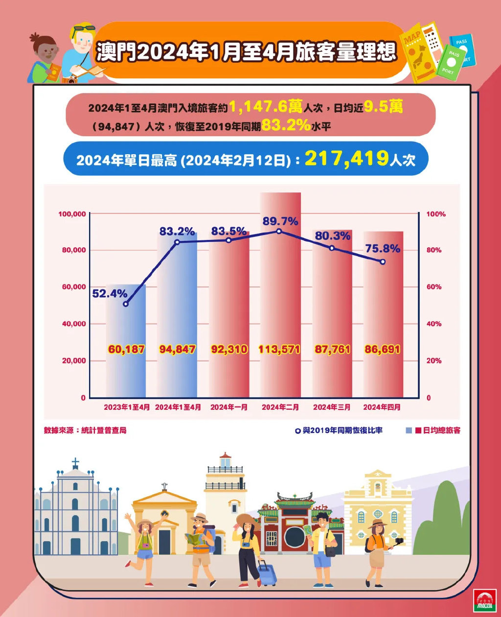 2024年12月27日 第7页