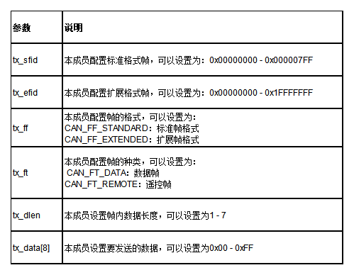 777777788888888最快开奖,实用性执行策略讲解_精简版71.137