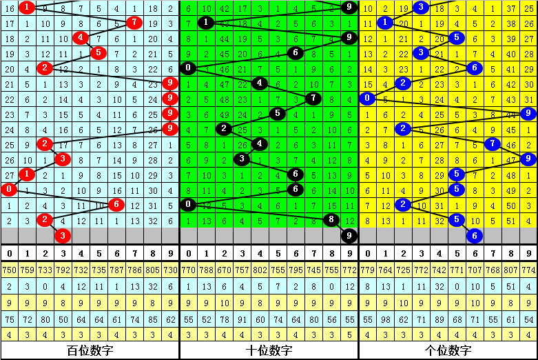 新澳门四肖期期准中特更新时间｜绝对经典解释落实