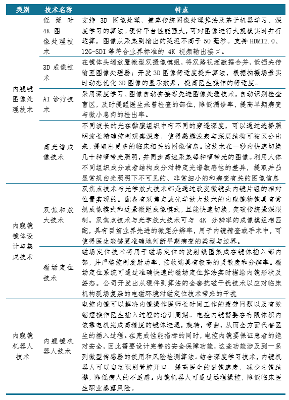 新澳精准资料,数据分析说明_kit33.761