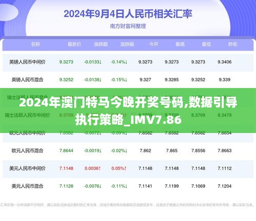 2024澳门今天特马开什么,快速落实响应方案_精英款65.223