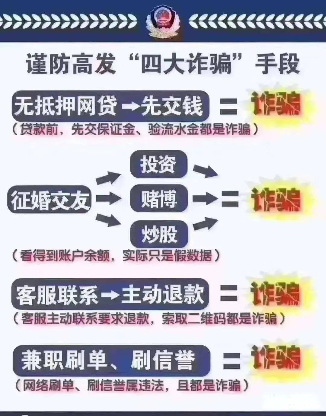 澳门一码一码100准确 官方｜全面把握解答解释策略