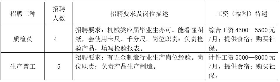 珠海平沙工厂招聘启事，开启职业新篇章的大门