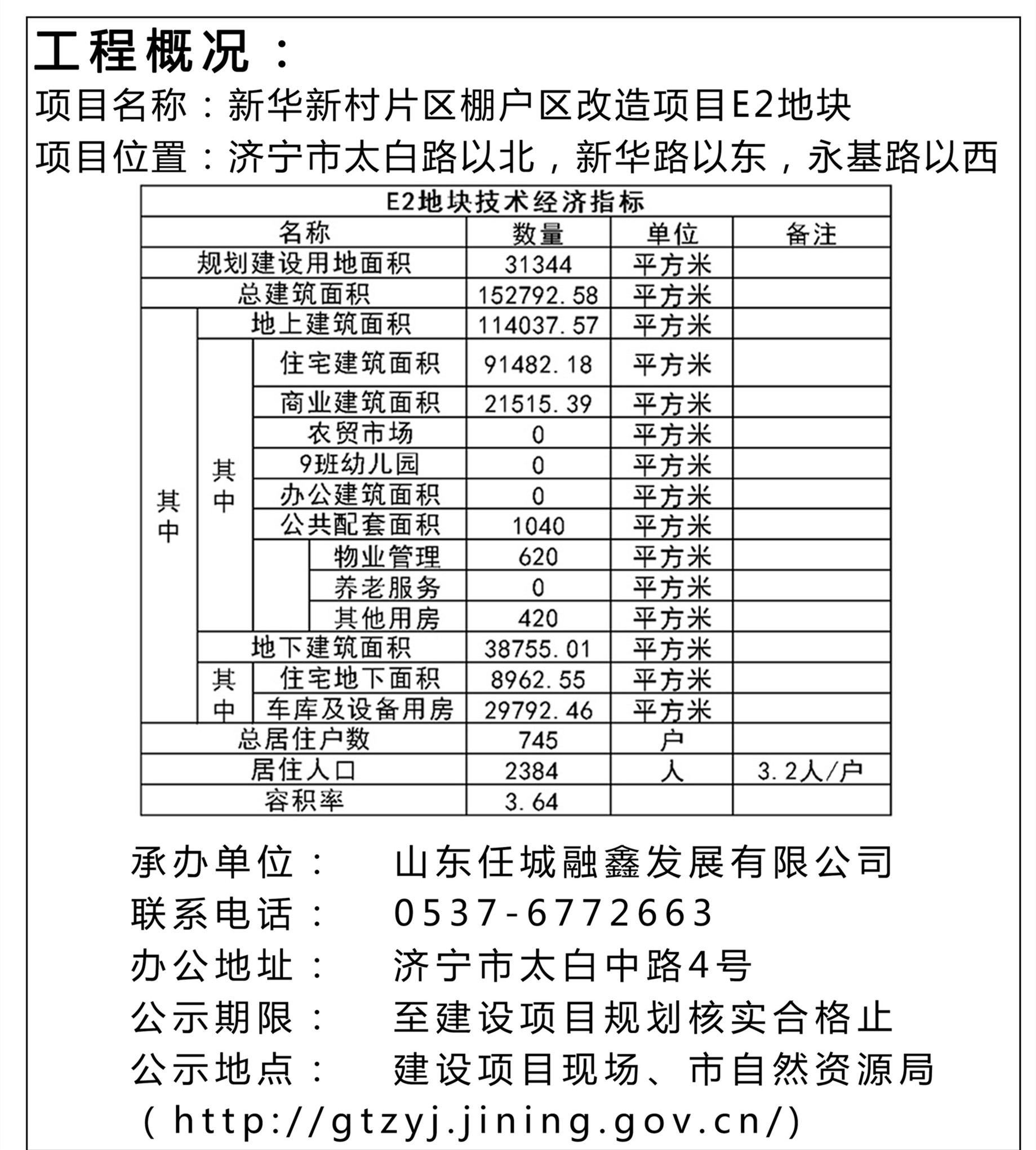 济宁市棚户区改造重塑城市面貌，民生福祉大提升